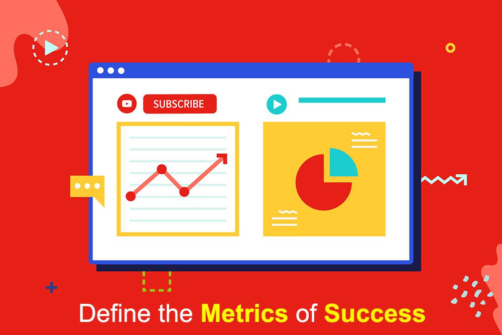 Define the metrics of success Define the metrics of success