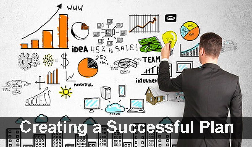 Creating a successful plan Creating a successful plan