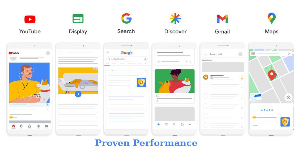 Proven performance Proven performance