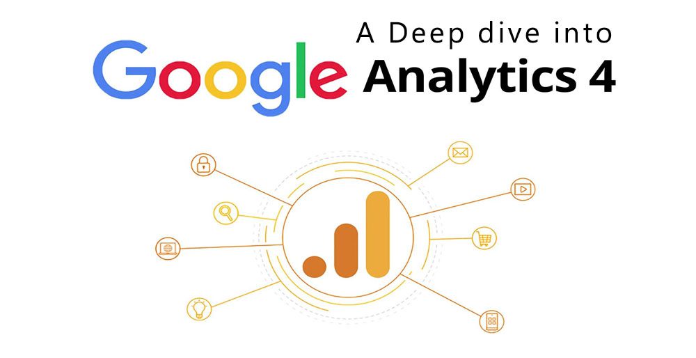 Google Analytics 4 (GA4): A Deep Dive Google Analytics 4 (GA4): A Deep Dive