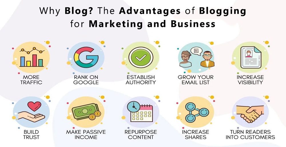 Why blog? The Advantages of Blogging for Marketing and Business Why blog? The Advantages of Blogging for Marketing and Business