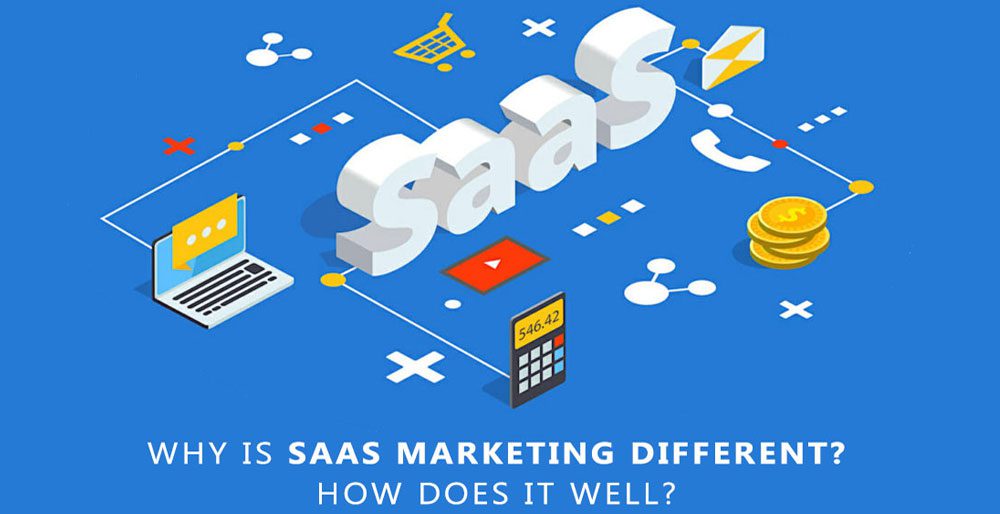 Why is SaaS Marketing Different? How does it well? Why is SaaS Marketing Different? How does it well?
