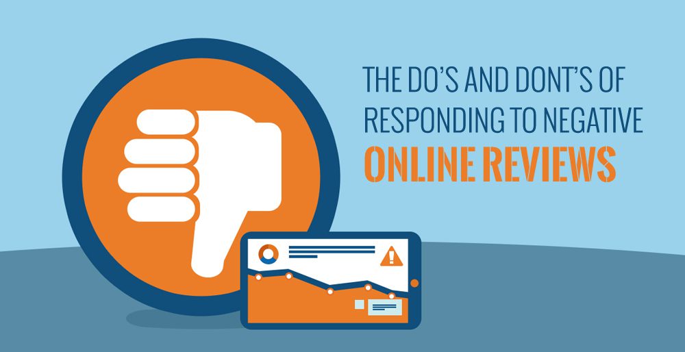 The Do’s and Dont’s of Responding to Negative Online Reviews The Do’s and Dont’s of Responding to Negative Online Reviews