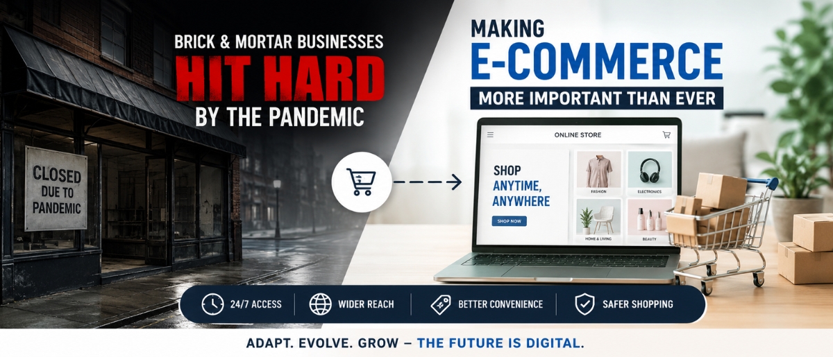 Brick and Mortar Businesses have been Hit Hard by the Pandemic, making E-commerce more Important than ever 